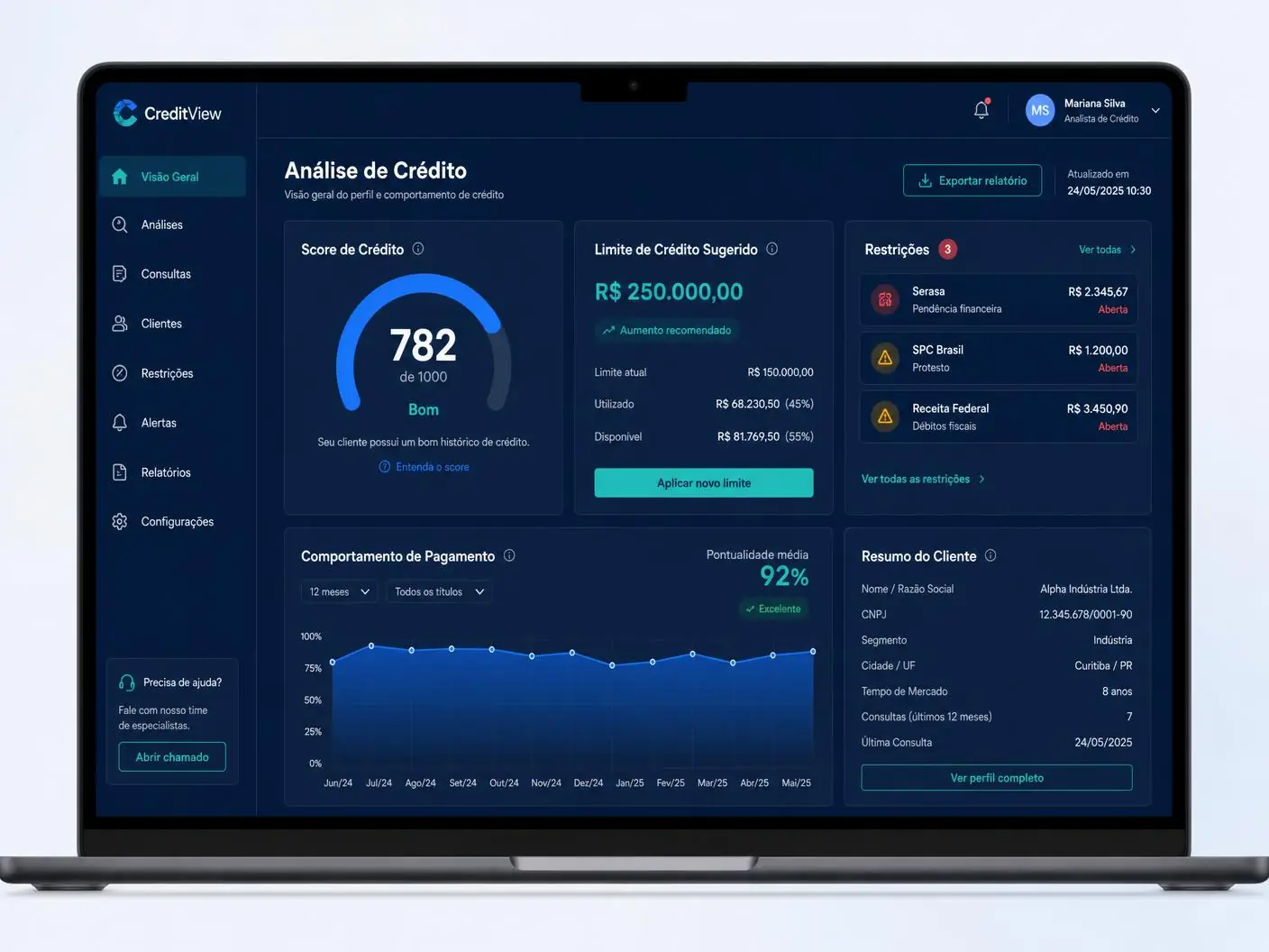 Painel WCheck Brasil exibindo consulta de CNPJ com score, limite de crédito e análise de restrições